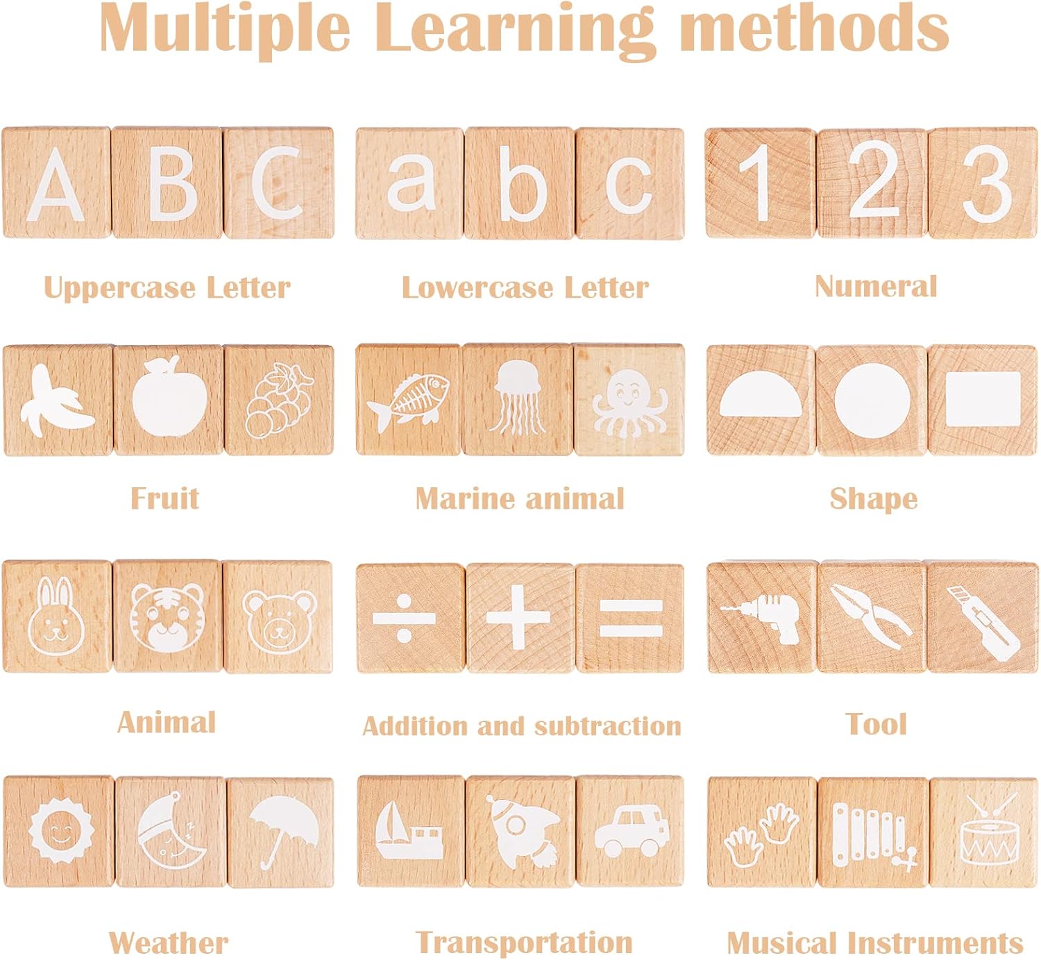 Alphabet Letters Stacking Blocks, 26 Wooden Building Blocks for Toddlers, Number, Animals Icons on Every Side, Preschool Learning Educational Toys Montessori Sensory Toys for Kids - Image 2